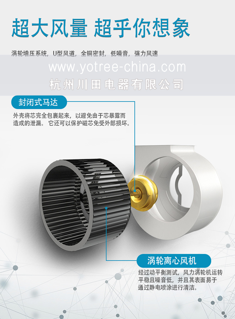 超大除濕量節能環保的川田除濕機.jpg 超大除濕量節能環保的川田除濕機.jpg