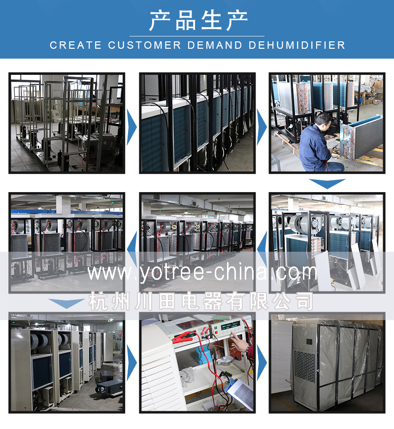 防爆工業(yè)除濕機廠家.jpg 防爆工業(yè)除濕機廠家.jpg